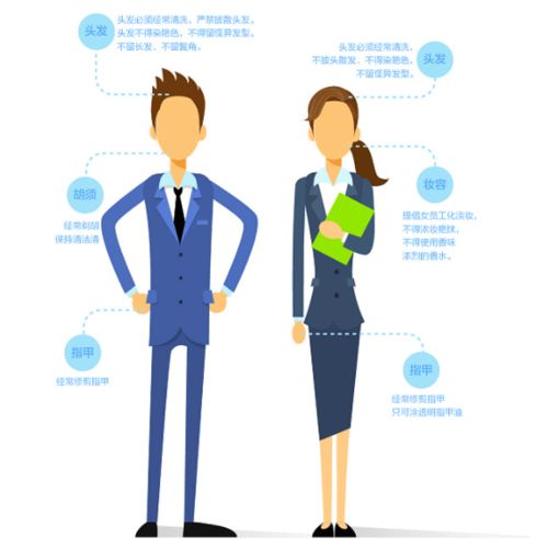 云端有礼 窗口服务礼仪线上教育的创新与实践